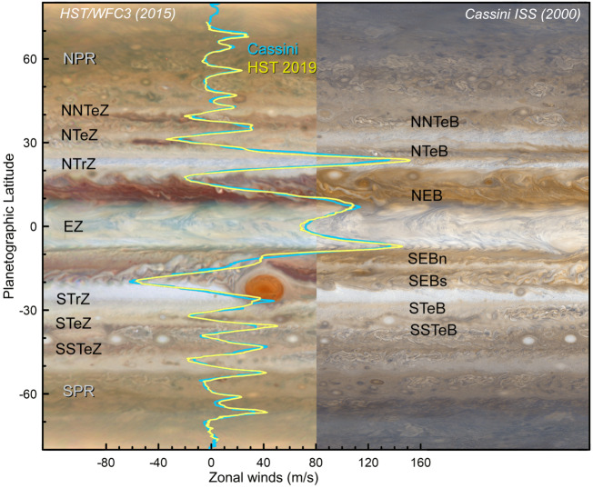 Fig. 4