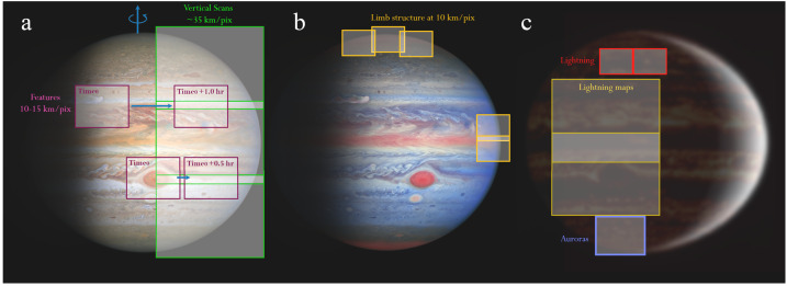 Fig. 24