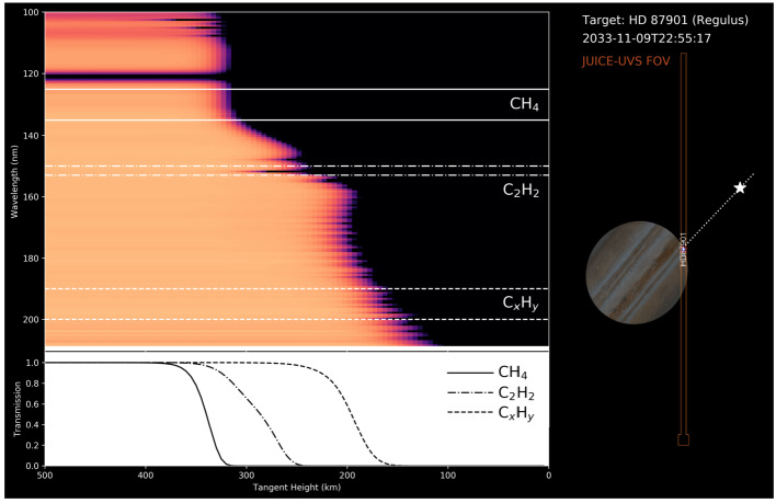 Fig. 16