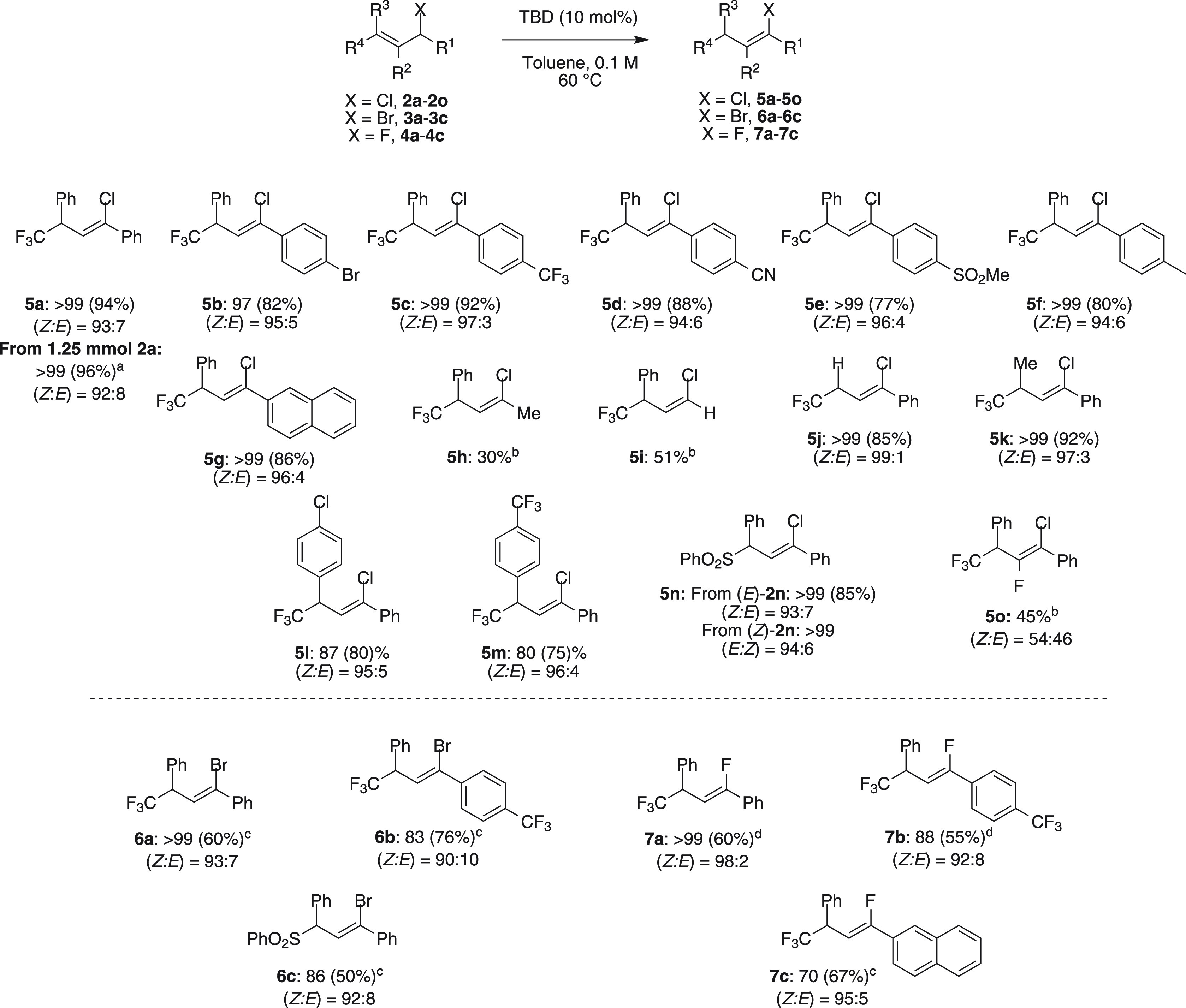 Scheme 3