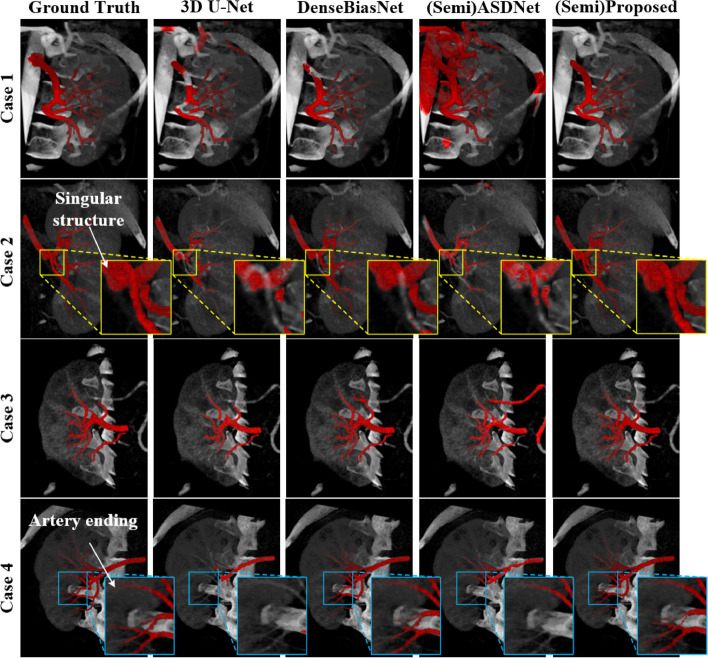 Fig. 4