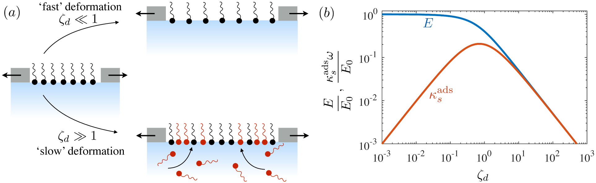 Figure 16.