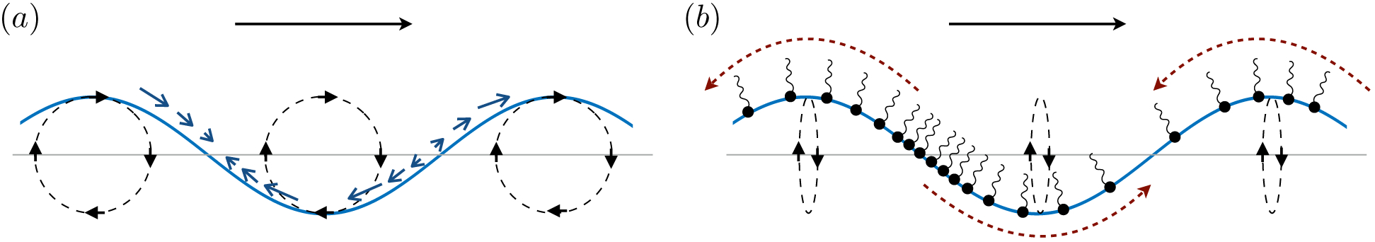 Figure 19.