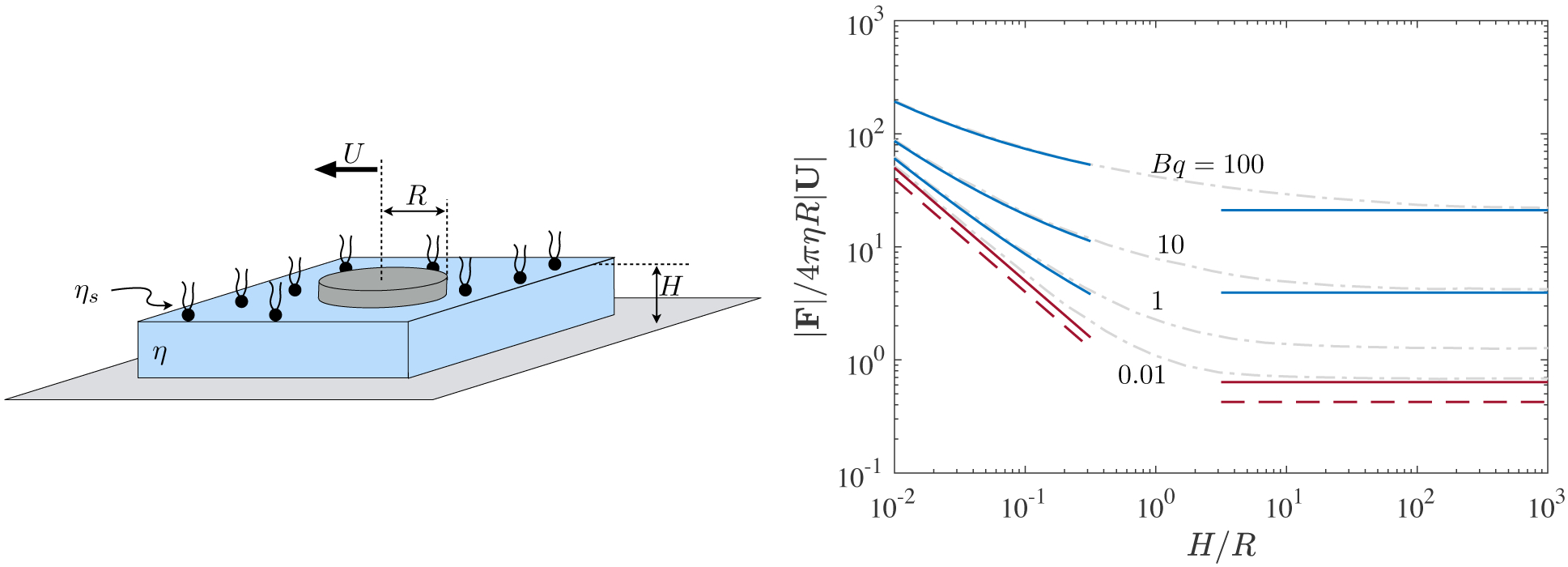 Figure 23.