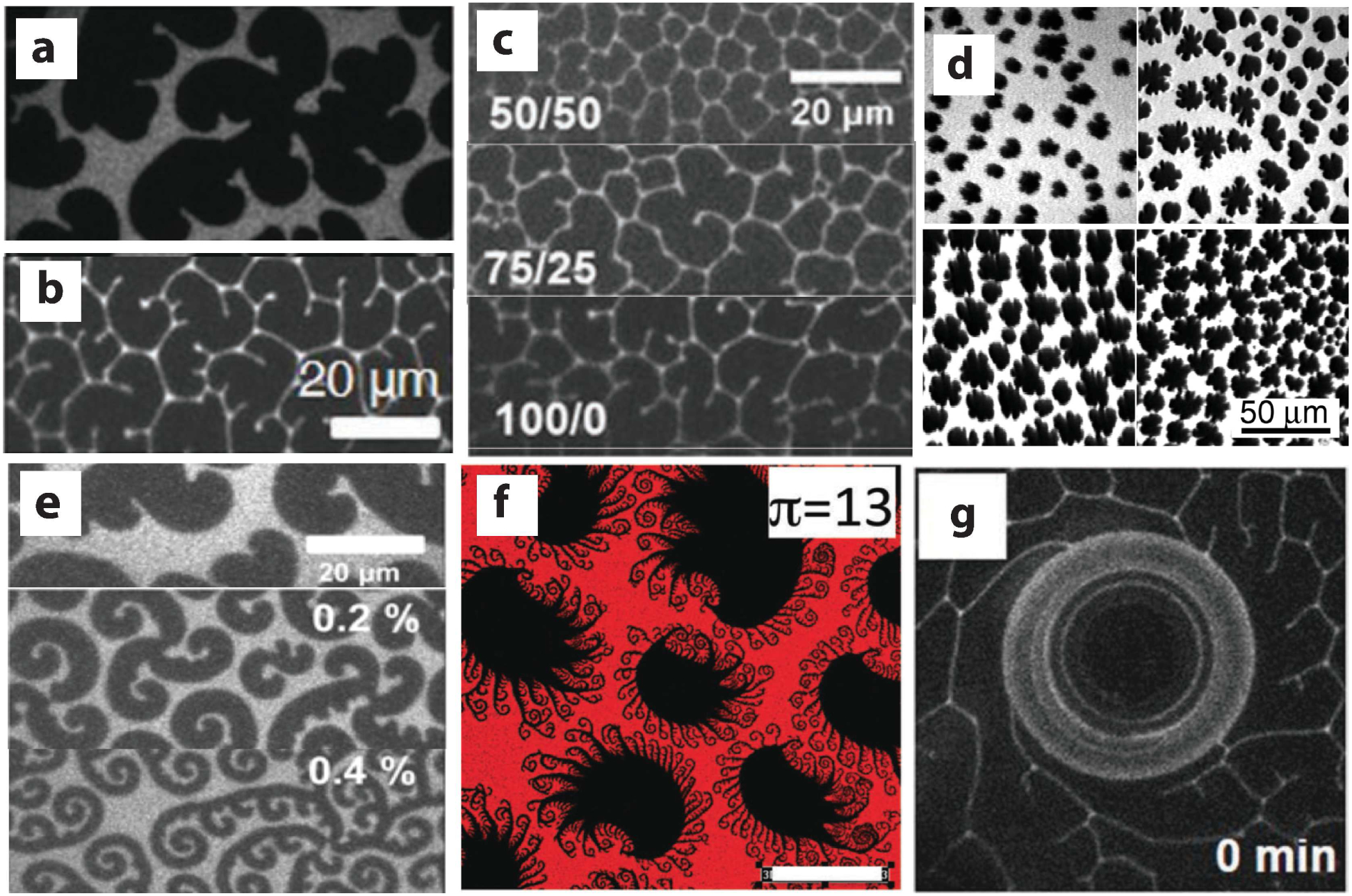 Figure 27.