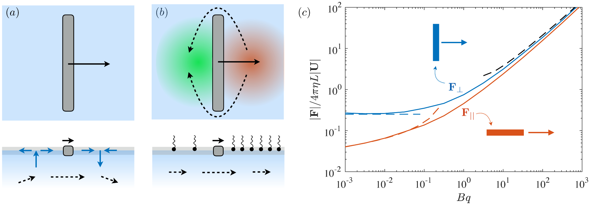 Figure 24.