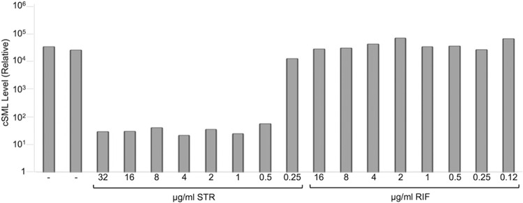 FIG 4