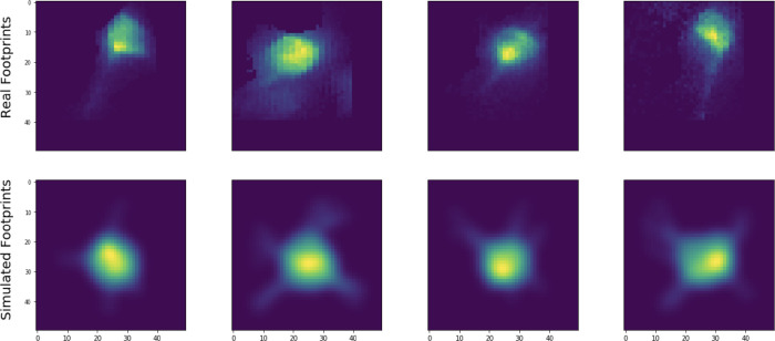 Figure 4: