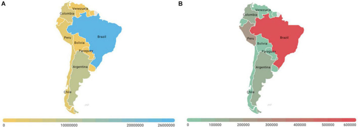 FIGURE 3