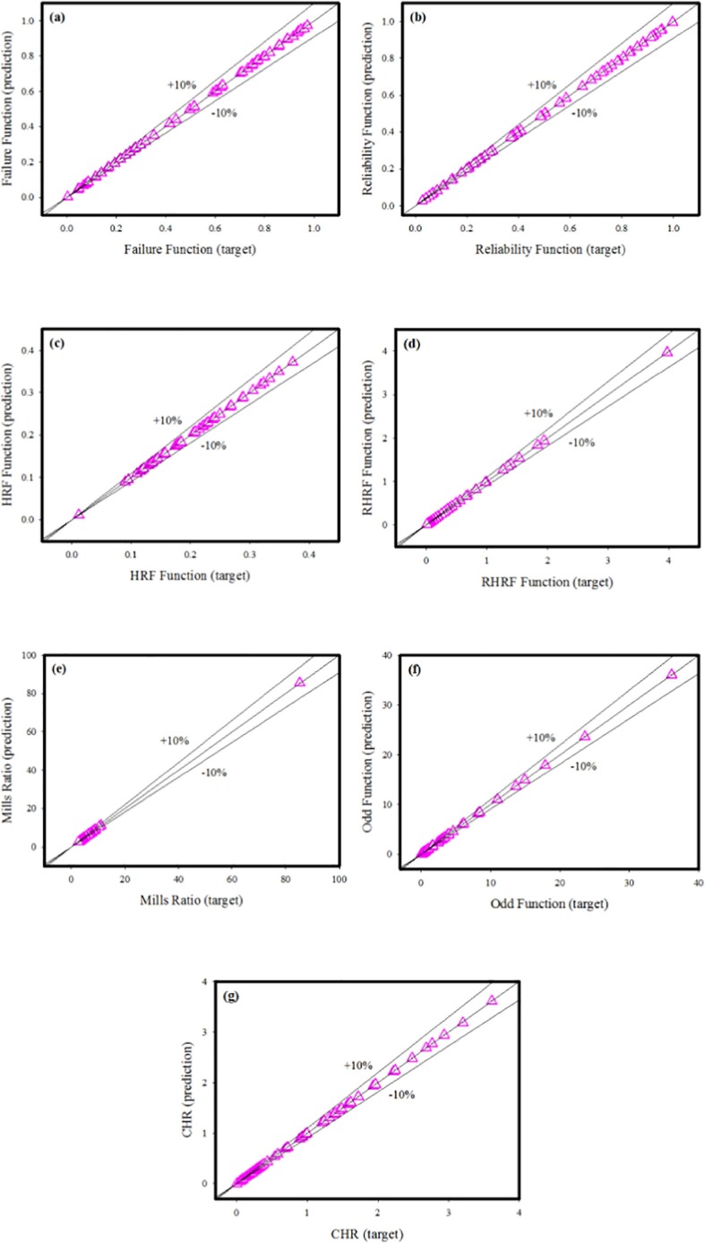 Fig. 17