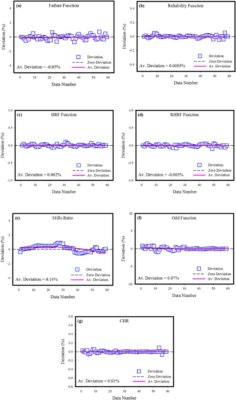 Fig. 15