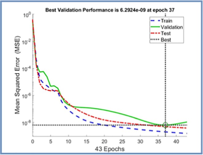 Fig. 11