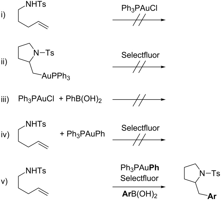 Scheme 36