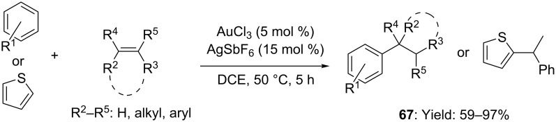 Scheme 18