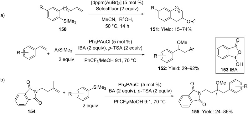 Scheme 39