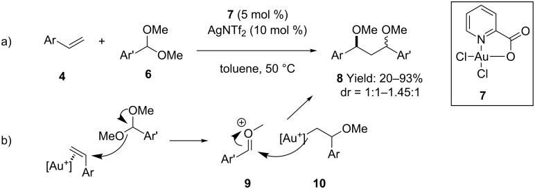 Scheme 4