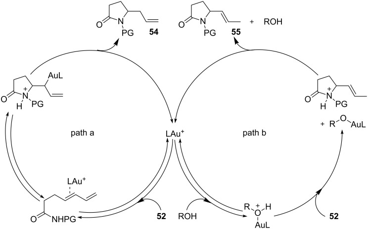 Scheme 14