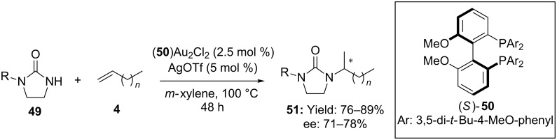 Scheme 13