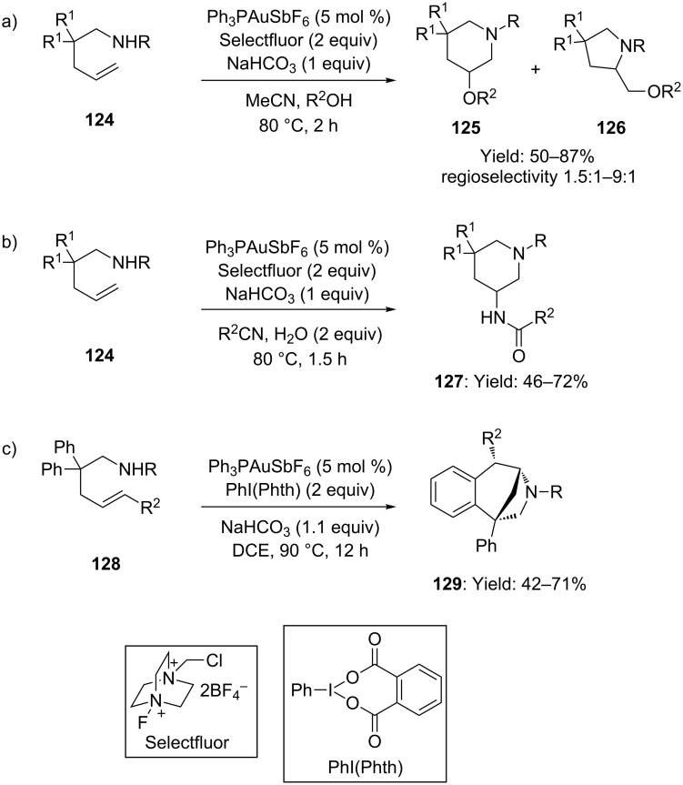 Scheme 32