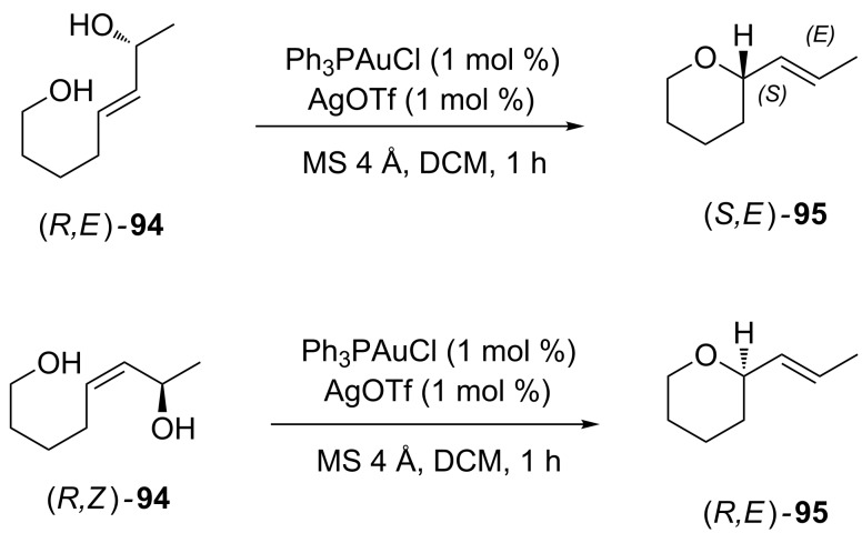 Scheme 25