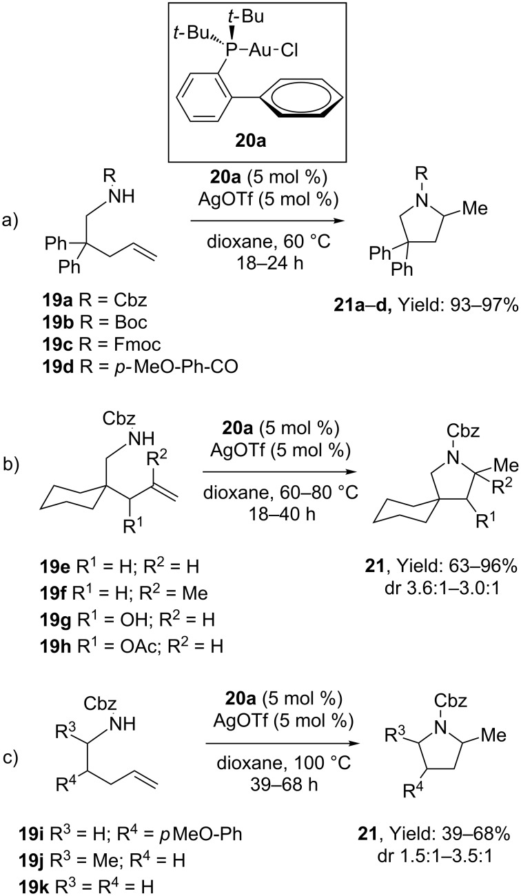 Scheme 7