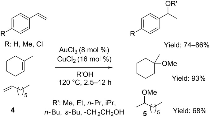 Scheme 3