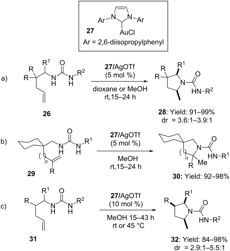 Scheme 9