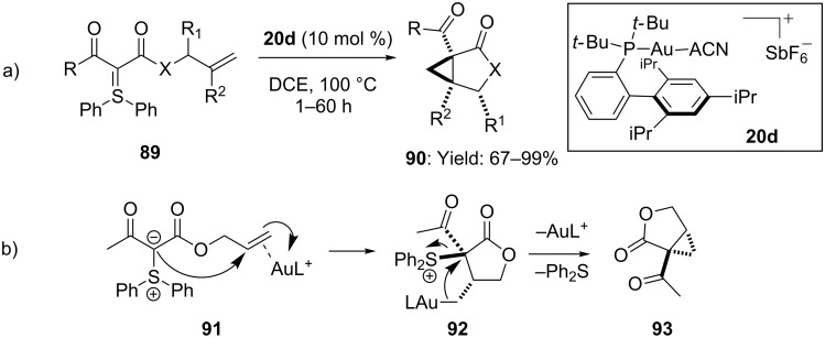 Scheme 24