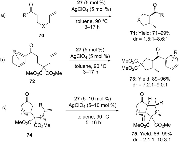 Scheme 20