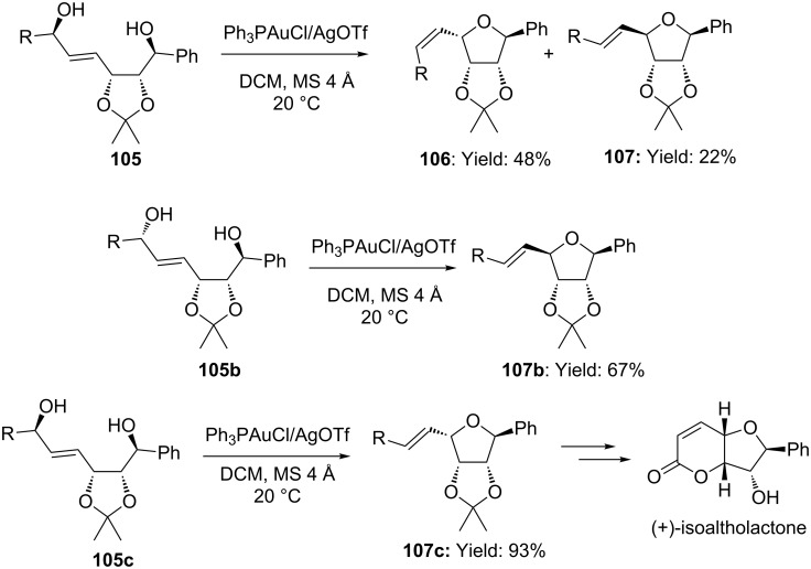 Scheme 28