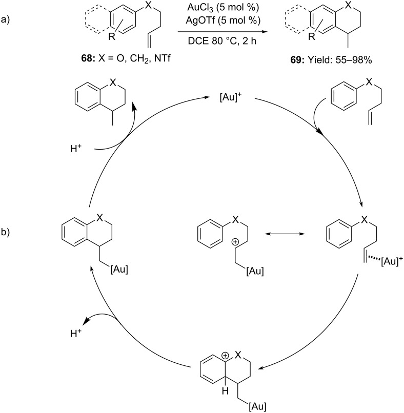 Scheme 19