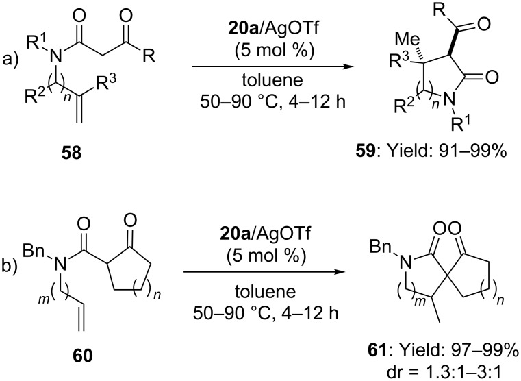 Scheme 16