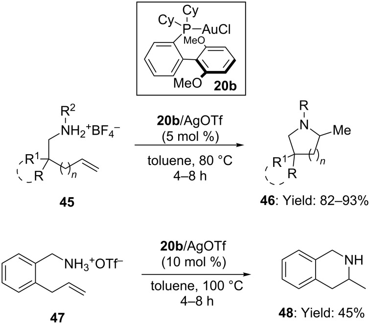 Scheme 12