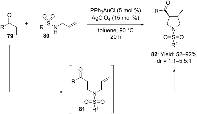 Scheme 22