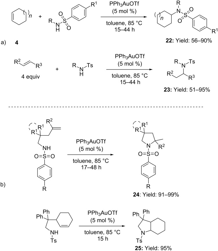 Scheme 8