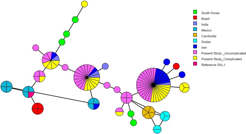 Fig. 2