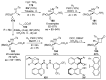 Scheme 36
