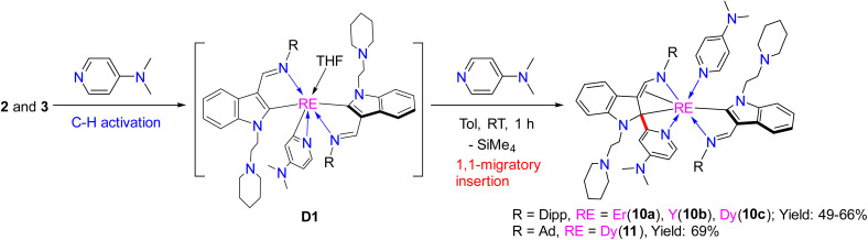 Scheme 11