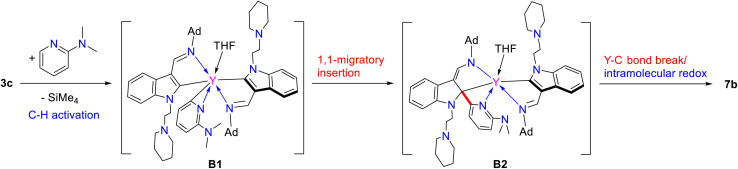 Scheme 9