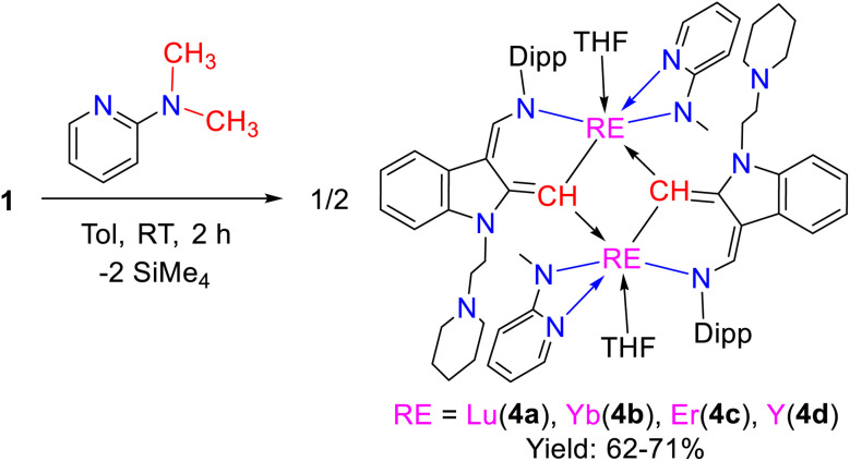 Scheme 5