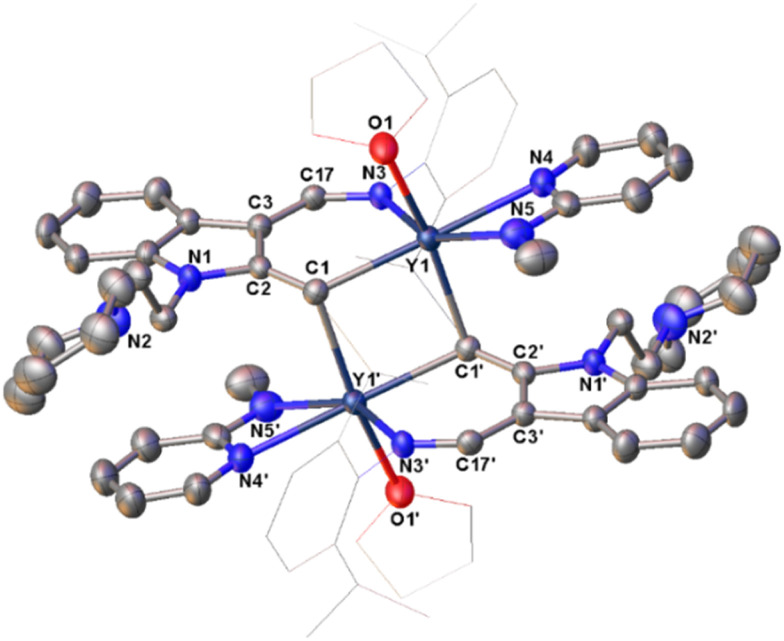 Fig. 2