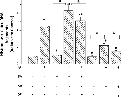 Fig. 4