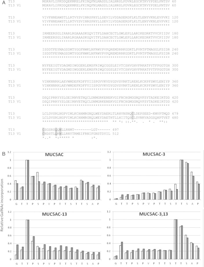 Fig. 3.