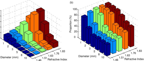 Fig. 11