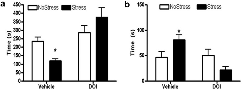 Figure 9.