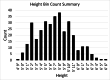 Fig 1: