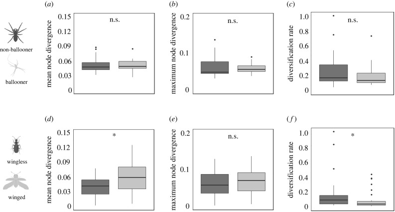 Figure 4. 