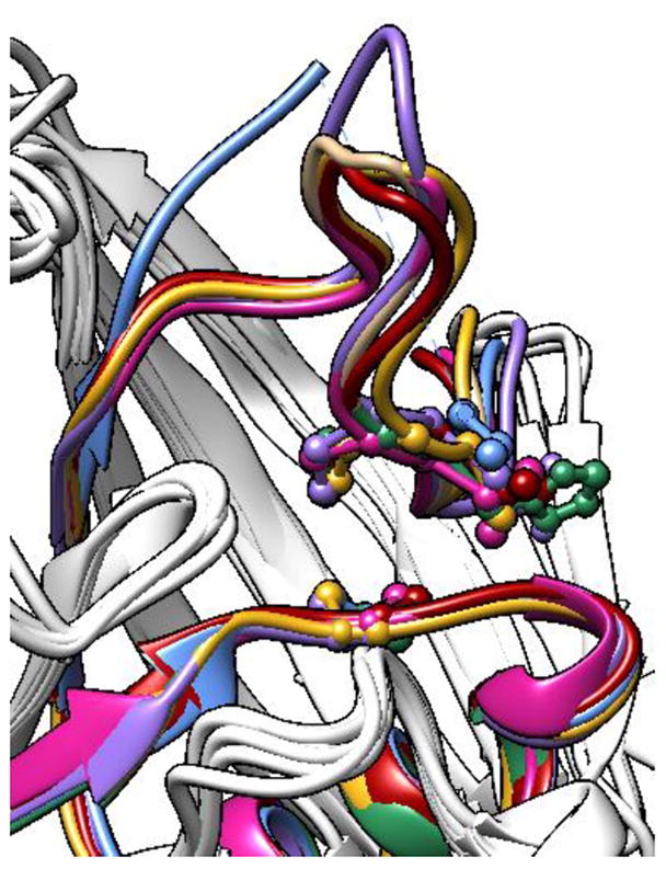 Figure 10