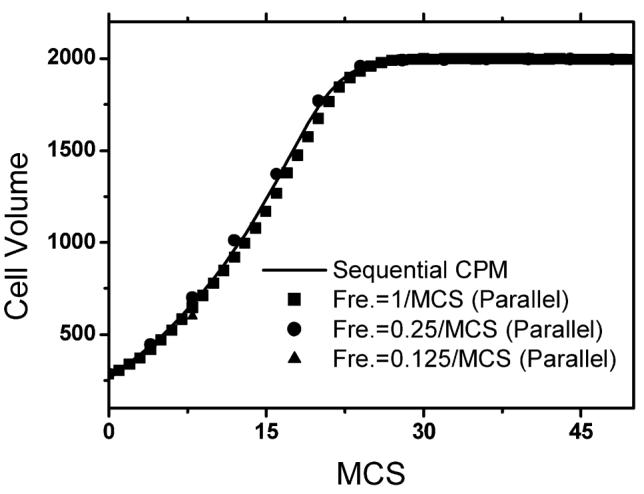 Fig. 12