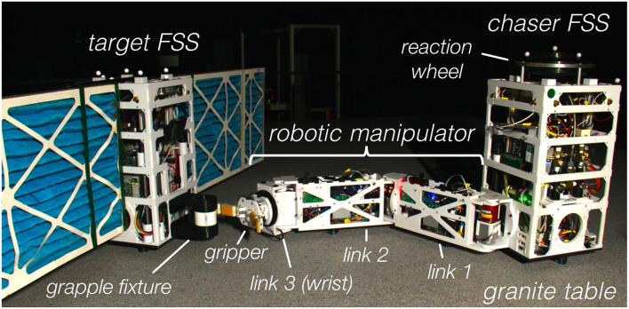 Figure 11